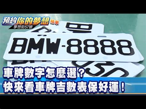 車牌數字吉凶查詢|「81數理車牌號碼吉凶查詢表」，看看你的「車牌數字」是福還是禍